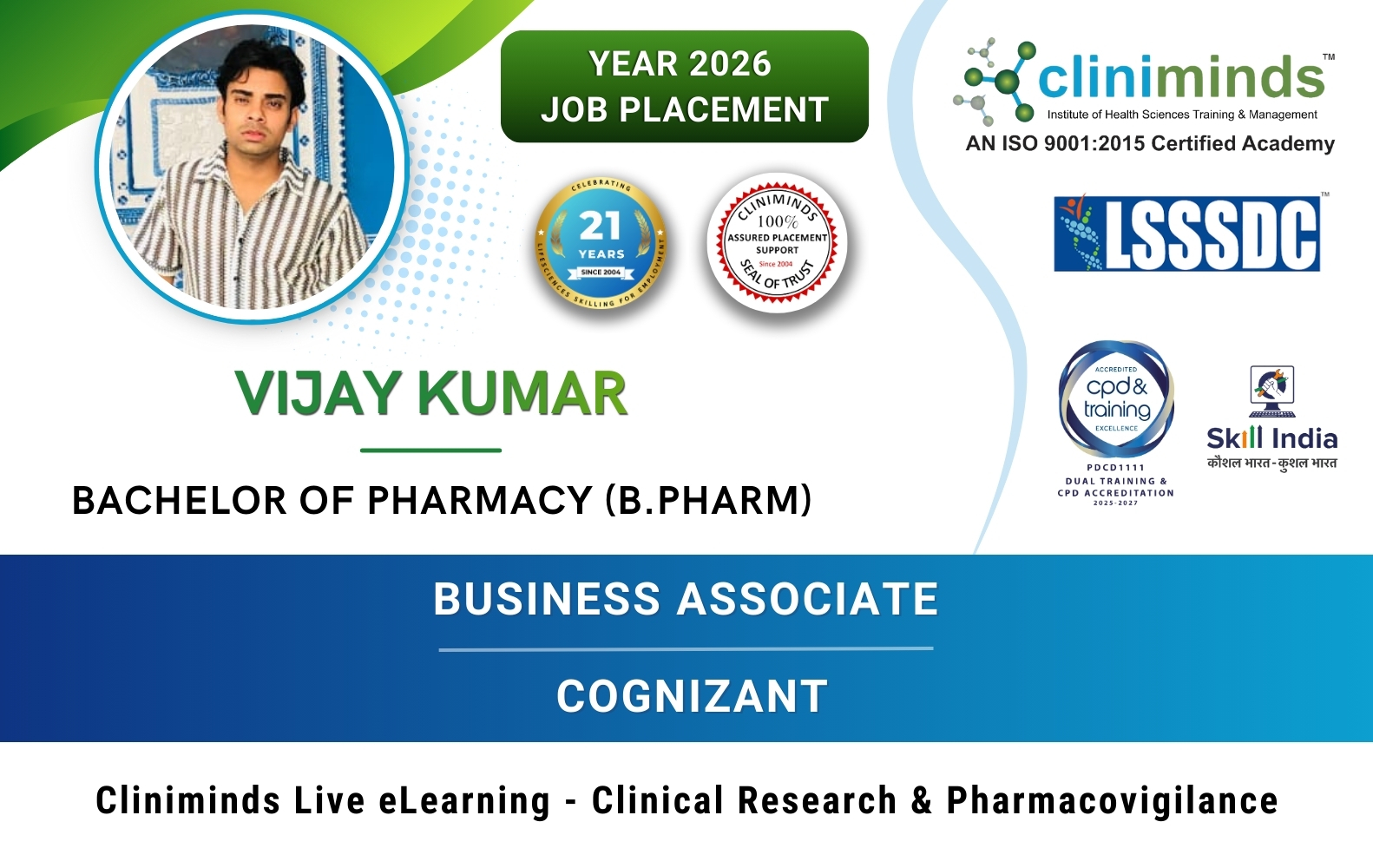 Cliniminds Placements